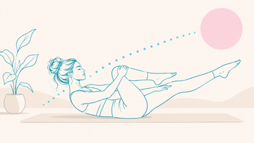 Pilates single-leg stretch with a dotted 21-circle progress trail, LOVJOY blog cover