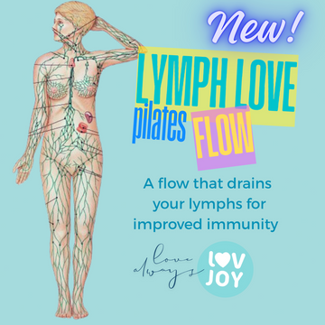 Illustration of a human body with lymphatic system highlighted, promoting 'Lymph Love Pilates Flow' on a light blue background.